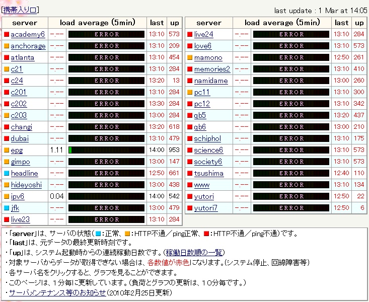 2시05분서버.jpg